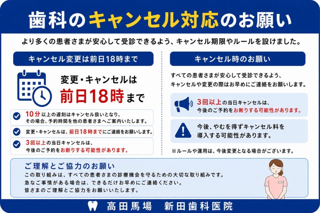 キャンセルポリシー